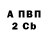 Amphetamine VHQ Olga Nizovtseva